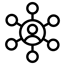 Affinity