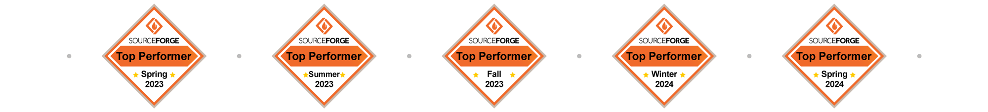 sourceforge-badges---all-5